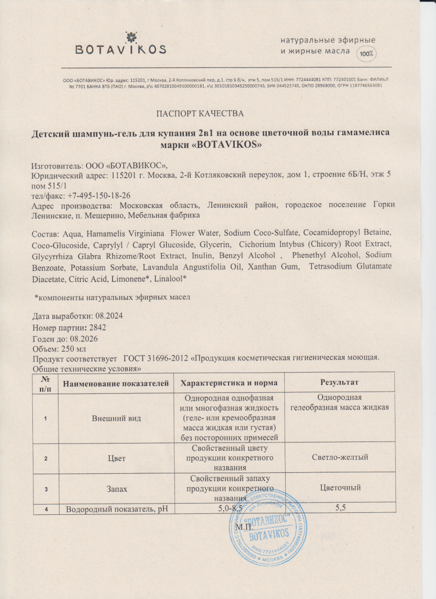 Паспорт №082024